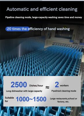 Large Conveyor Dishwasher, Commercial Fully Automatic, High-temperature Disinfection, Dish Washing Machine Specially for Canteens of Schools and Factories