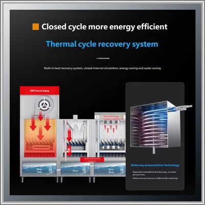 Electric Heating Commercial Dishwasher 77KW / 380V Large Kitchen Equipment