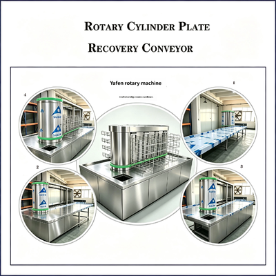 Custom Tableware Rotary Turner & Supporting Tableware Washing Equipment, Commercial Dishwashers for Commercial Kitchens